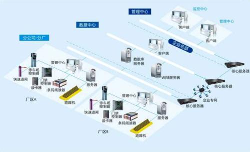 和林格尔县食堂收费管理系统七号