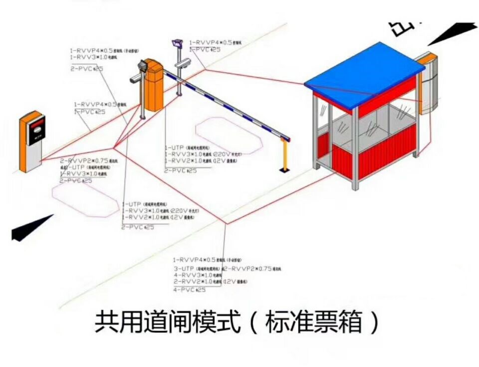 和林格尔县单通道模式停车系统