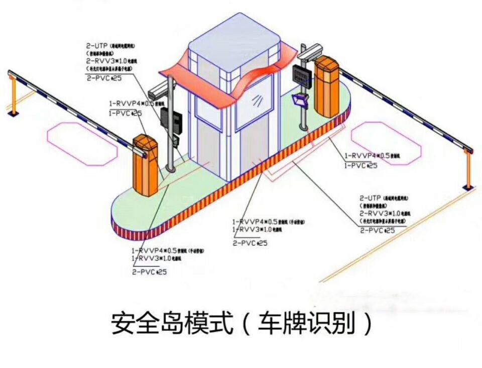 和林格尔县双通道带岗亭车牌识别